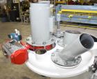 Used Merlin 250 Liter High Intensity Mixer